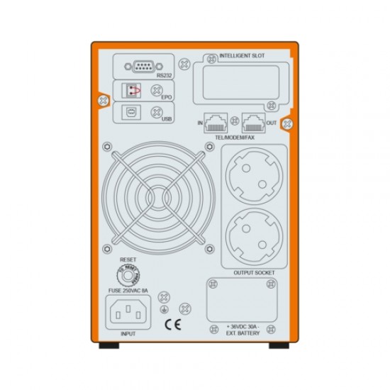 MAKELSAN P.PACK 1KVA (2x 7AH) 4-8 dk  ONLINE